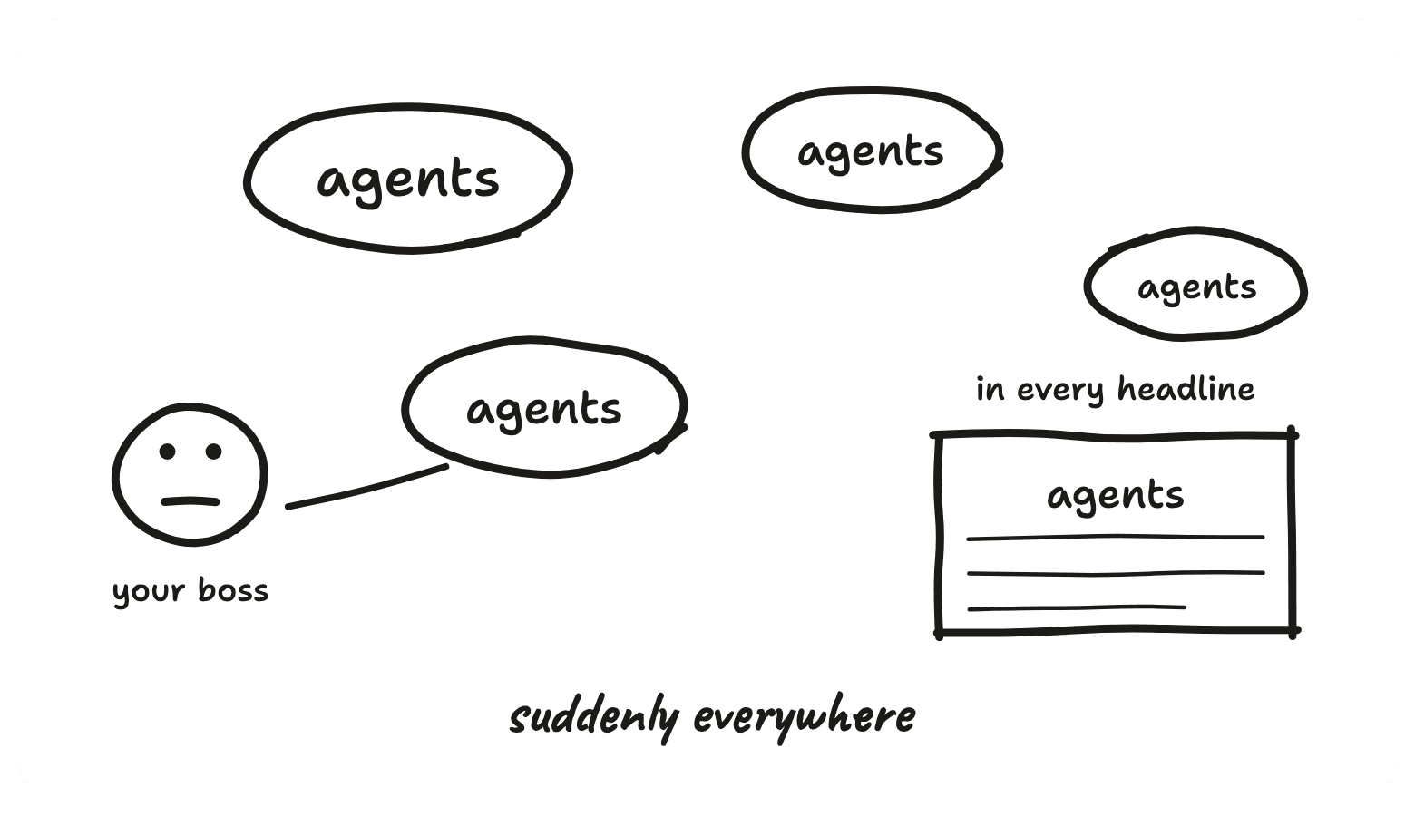 The word agents popping up everywhere, from your boss and every headline