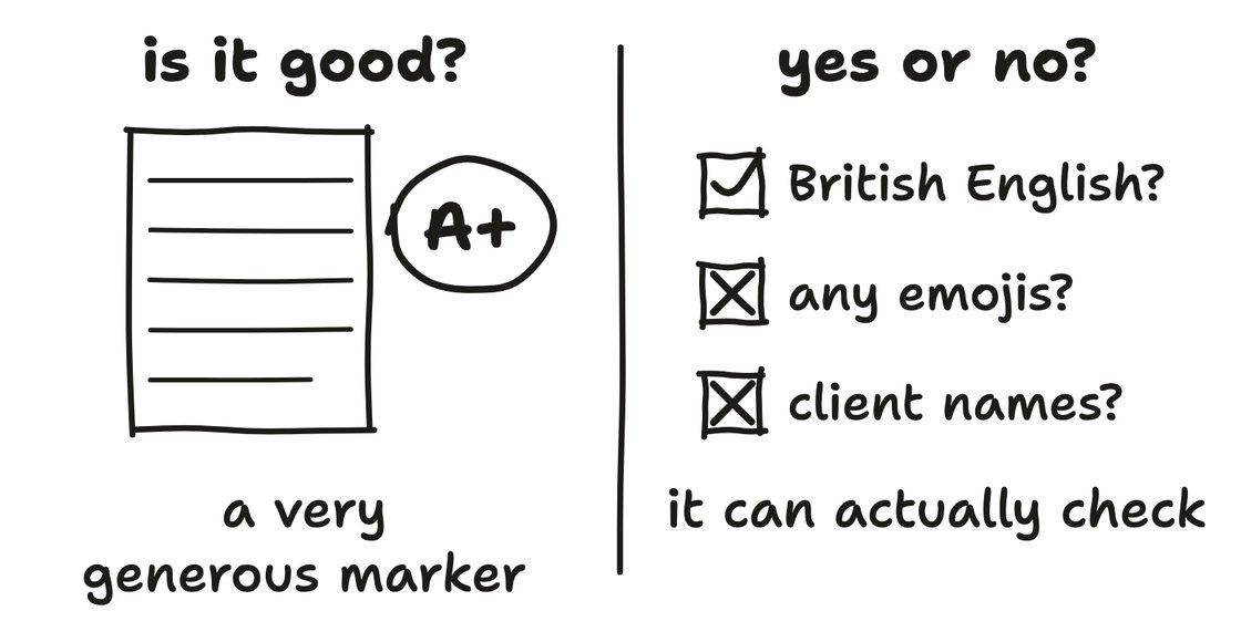 Hand-drawn sketch. Is it good? gets a generous A+ from Claude, while yes or no questions get a proper tick or cross