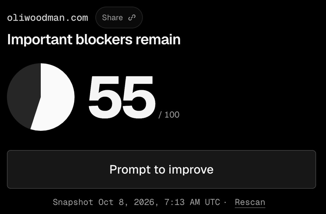 My website's Is Agentic report on 8 October, 55 out of 100, important blockers remain