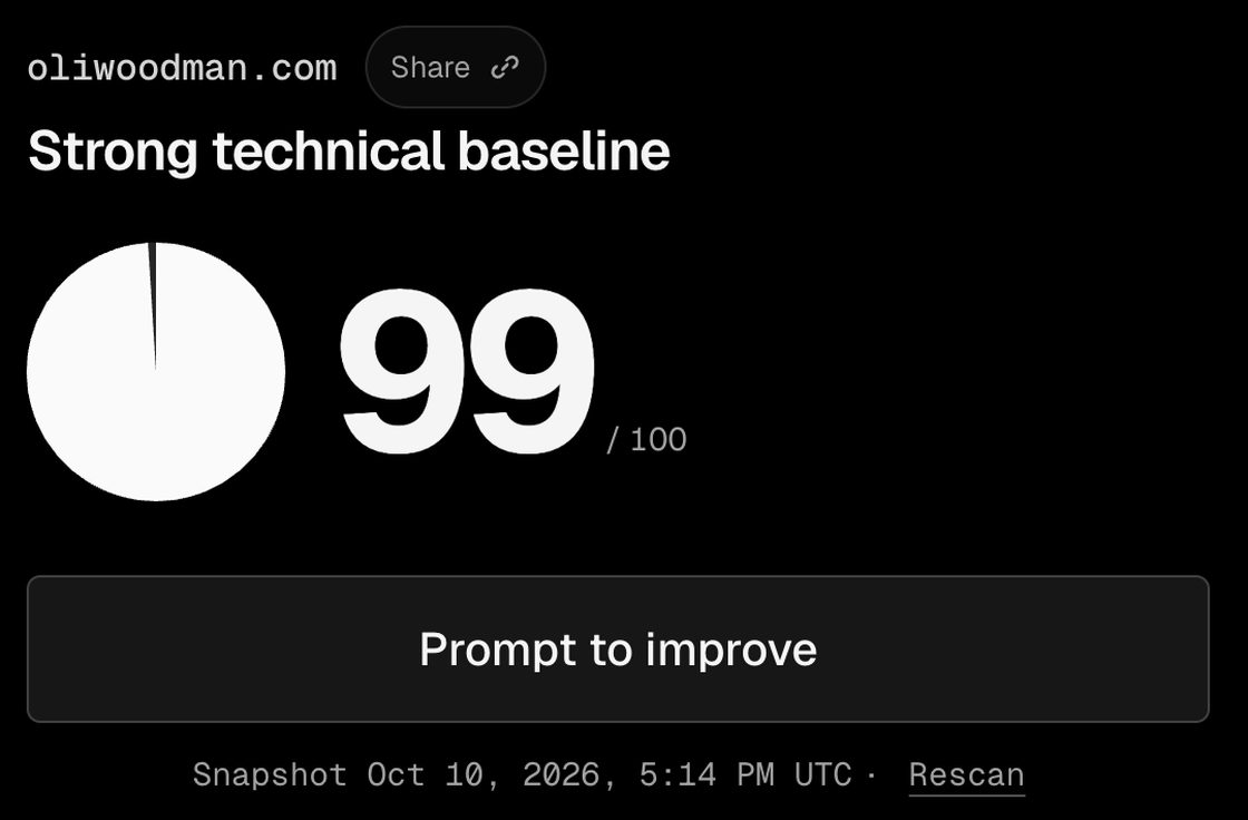 The same report two days later, 99 out of 100, strong technical baseline